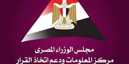 "معلومات الوزراء": التوترات الجيوسياسية تُعيد تشكيل خريطة الاقتصاد العالمي