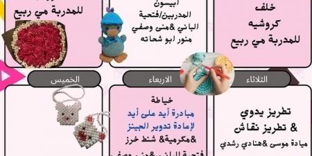 تفاصيل جدول ورش تدريب المدينة الصديقة للنساء في دمياط