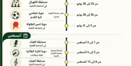 "القاهرة الأهلية" تطلق برنامجها للأنشطة الصيفية 2026 لتنمية مهارات الطلاب