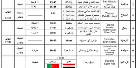 تعرف على مواعيد منافسات البعثة المصرية فى دورة ألعاب البحر المتوسط اليوم