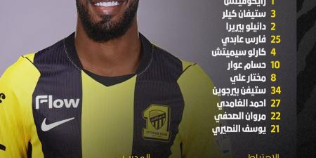 النصيري يقود هجوم الاتحاد أمام الحزم في الدوري السعودي