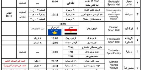 منافسات قوية في الملاكمة و السباحة و المصارعة في ألعاب البحر المتوسط اليوم