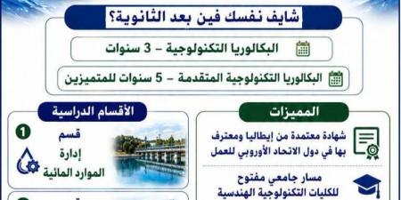 للراغبين في التقديم.. تفاصيل جديدة بشأن مدارس "أجرو" لتكنولوجيا المياه 2026