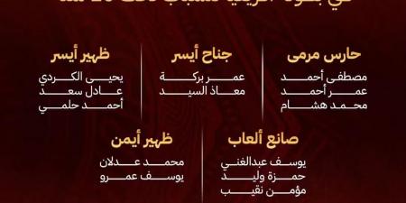 اتحاد كرة اليد يعلن قائمة منتخب الشباب فى بطولة أفريقيا بكوت ديفوار