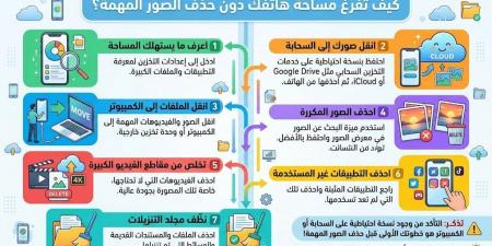 خطوات لتفريغ مساحة هاتفك دون حذف صورك المهمة