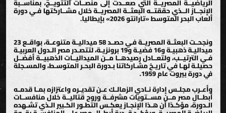 مجلس الزمالك يهنئ اللجنة الأولمبية بإنجاز دورة ألعاب البحر المتوسط