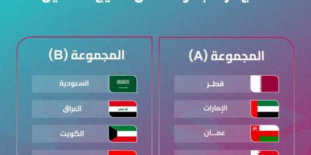 تعرف علي مجموعات كأس الخليج تحت 17 عامًا بمشاركة منتخب مصر