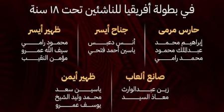 اتحاد كرة اليد يعلن قائمة منتخب الناشئين المشاركة فى بطولة أفريقيا