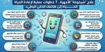 علاج "شيخوخة" الأجهزة.. 7 خطوات عملية لإعادة الحياة إلى هاتفك الذكى البطىء