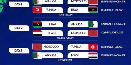 إعادة قرعة تصفيات شمال أفريقيا لمنتخبات 2010 بمشاركة مصر