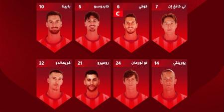 ‏التشكيل الرسمي لأتلتيكو مدريد أمام أوساسونا في الدوري الإسباني