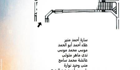 تعرف على موقع عملك فى صالون الشباب الـ36