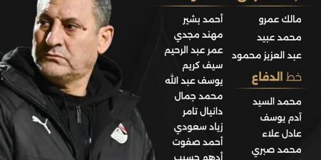 قائمة منتخب مصر للناشئين ومواعيد مبارياته فى بطولة الصداقة بسويسرا