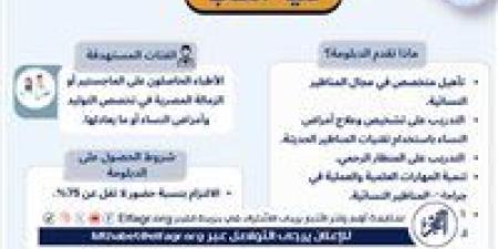 جامعة أسيوط تستعرض الدبلومة المهنية في المناظير النسائية بكلية الطب
