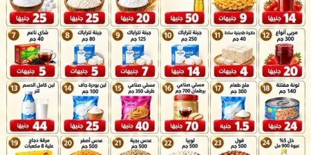 التموين تبدأ غدًا طرح 18 سلعة جديدة ضمن مبادرة خفض الأسعار