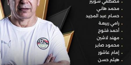بعد أزمة تصريحات حسام حسن، الأهلي يستعرض أبرز تصديات محمد الشناوي (فيديو)