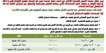 تقنين دفعة جديدة من أراضي المواطنين بمدينة العبور الجديدة، 8 نوفمبر (صور)