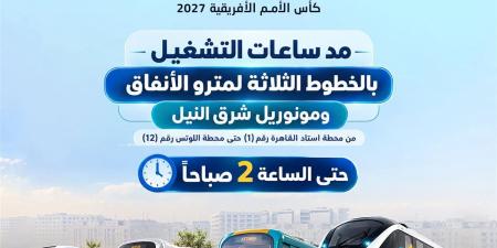 ساعة عمل إضافية للمترو والمونوريل اليوم لهذا السبب