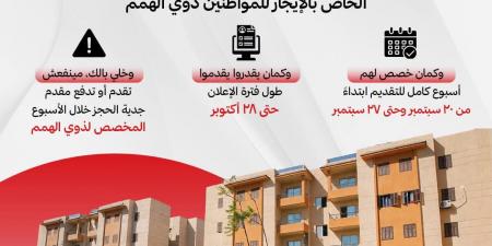 بتوجيهات حكومية، نصيب ذوي الهمم من شقق "سكن لكل المصريين 9" بنظام الإيجار