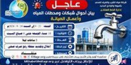 انقطاع المياه عن قرية منقباد بمركز أسيوط لمدة 8 ساعات مساء اليوم