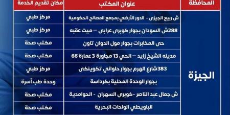 أماكن تطعيم لقاح الإنفلونزا للمواطنين والمسافرين والحجاج بالجيزة