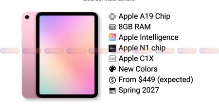 تسريبات تكشف مواصفات iPad 12.. شريحة A19 ودعم لمزايا الذكاء الاصطناعى
