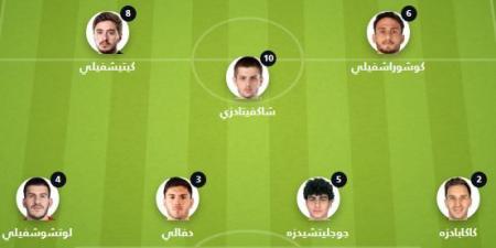 التشكيل الرسمي لمباراة جورجيا ضد أوكرانيا في دوري الأمم الأوروبية