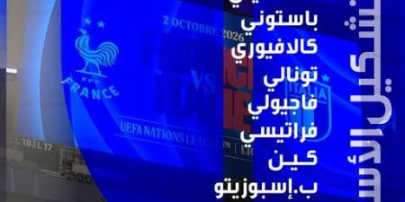دوري أمم أوروبا، المجر يتقدم على جورجيا بهدف في الشوط الأول