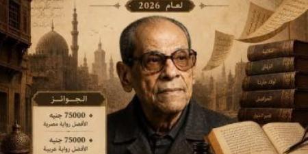 «الأعلى للثقافة» يواصل استقبال أعمال مسابقة نجيب محفوظ للرواية