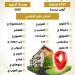 الإسكان تعلن إتاحة الموقع الإلكتروني للحجز بالمرحلة العاشرة التكميلية من مشروع بيت الوطن