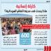 كارثة إنسانية تلوح في الأفق مع سقوط الفاشر في قبضة ميليشيا الدعم السريع