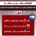 تحيا مصر يرصد حصة مستقبل وطن فى الدوائر الملغاة ودائرة الإعادة