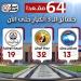 سقوط 64 مرشحاً من "مستقبل وطن" و"حماة الوطن" و"الجبهة الوطنية" في ماراثون الحسم