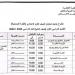 رسميًا.. جدول امتحانات الترم الأول 2026 بالقاهرة