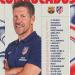 أتلتيكو مدريد يعلن قائمته لمواجهة برشلونة في دوري الأبطال.. 4 غيابات مؤثرة