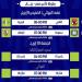 تعرف على مواعيد نهائيات كأس مصر لرجال الكرة الطائرة