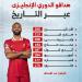 محمد صلاح رابع العظماء فى قائمة هدافي الدوري الإنجليزي.. إنفوجراف