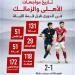 تاريخ مواجهات الأهلي والزمالك فى الدوري قبل كلاسيكو الليلة.. إنفو جراف