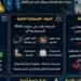 دراسة أكدت "125 مصابا ".. خطر في منزلك يسبب سرطان الدم لدى الأطفال