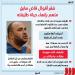 أمام المحكمة.. أقوال القاضي السابق المتهم بقتل طليقته (إنفوجراف)