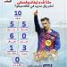 كيف ظهر ليفاندوفسكي مع برشلونة أمام ريال مدريد.. إنفوجراف
