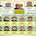 أزهر الإسماعيلية يعلن نتائج الشهادتين الابتدائية والإعدادية ونسب النجاح تتجاوز 85% بالابتدائية