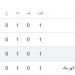 ترتيب المجموعة الثانية فى كأس العالم 2026 بعد تعادل قطر وسويسرا