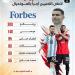 محمد صلاح بقائمة الأعلى أجرا فى كأس العالم مع ميسى ورونالدو.. إنفوجراف
