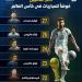 ميسي يتصدر قائمة أكثر اللاعبين مشاركة فى مباريات كأس العالم (إنفوجراف)