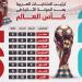 مصر تتصدر المشهد.. ترتيب المنتخبات العربية فى مجموعات كأس العالم 2026