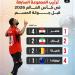 ترتيب مجموعة مصر يشعل الحسابات قبل موقعة إيران الحاسمة.. إنفوجراف