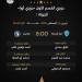 حكام مباريات السبت فى الدوري المصري الممتاز