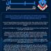 بترول أسيوط يصدر بيانا رسميا اعتراضا على نقل مبارياته لملعب برج العرب