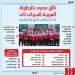 مصر تتألق بـ14 لاعبًا ولاعبة في المربع الذهبي بالبطولة العربية لـ«المواي تاي»